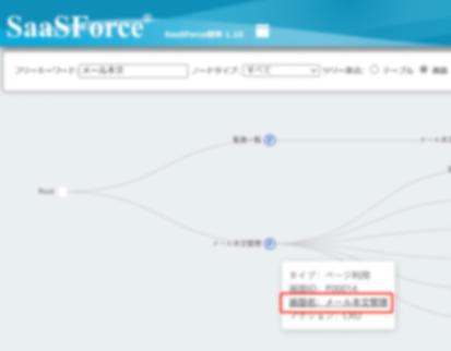 オブジェクト編集画面遷移